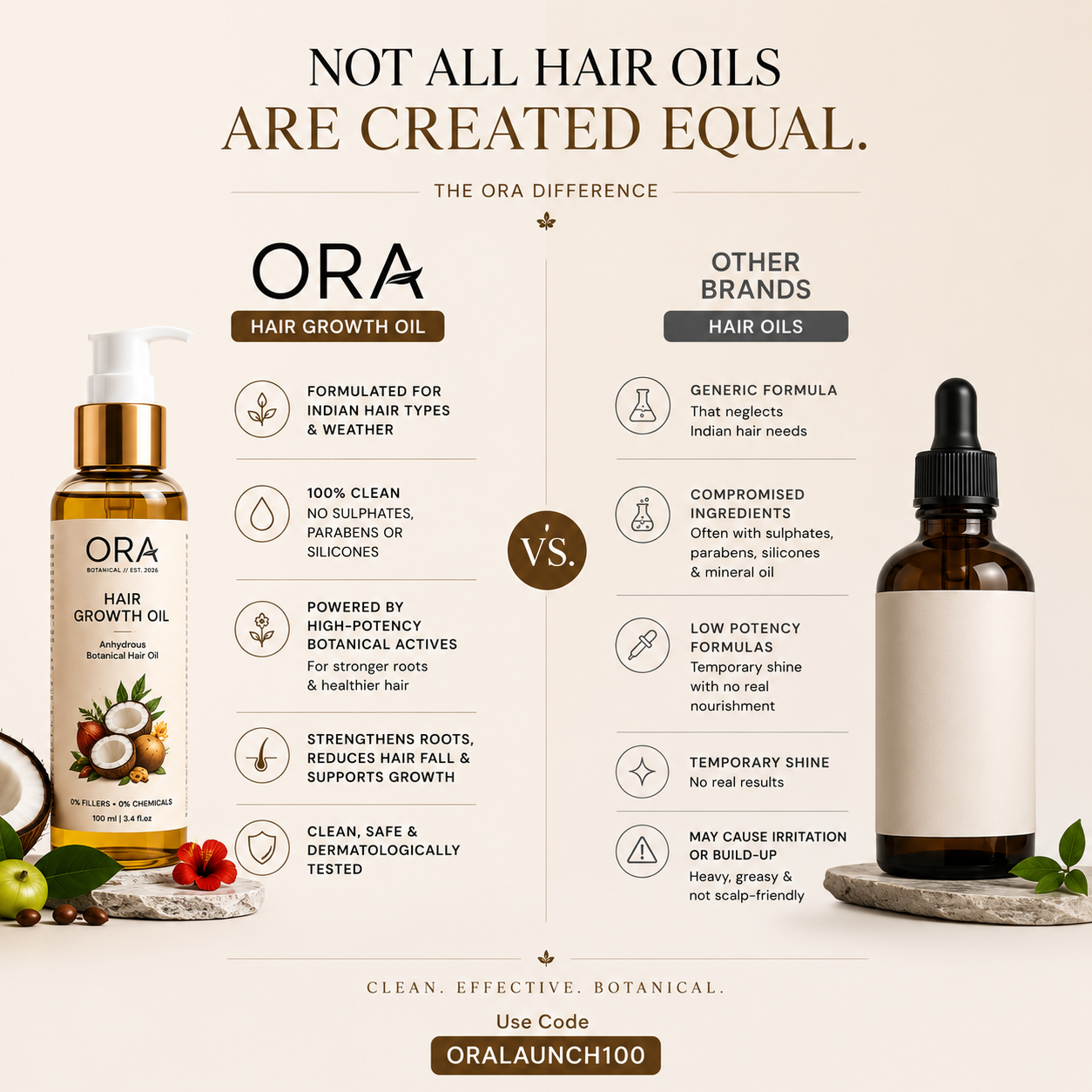 ORA Root Hair Oil
