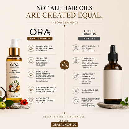 ORA Root Hair Oil